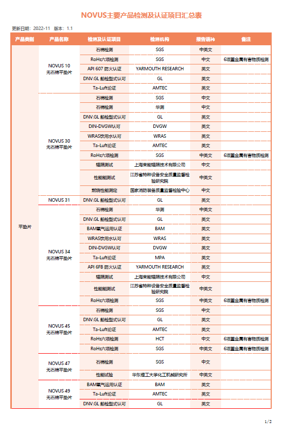 首页 | J9集团公司官方网站